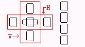 Celtic Cross Tarot Spread