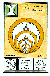 [6 of Pentacles]