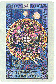 [Wheel of Fortune]