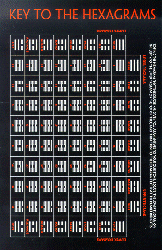 I Ching 64 Hexagrams Chart